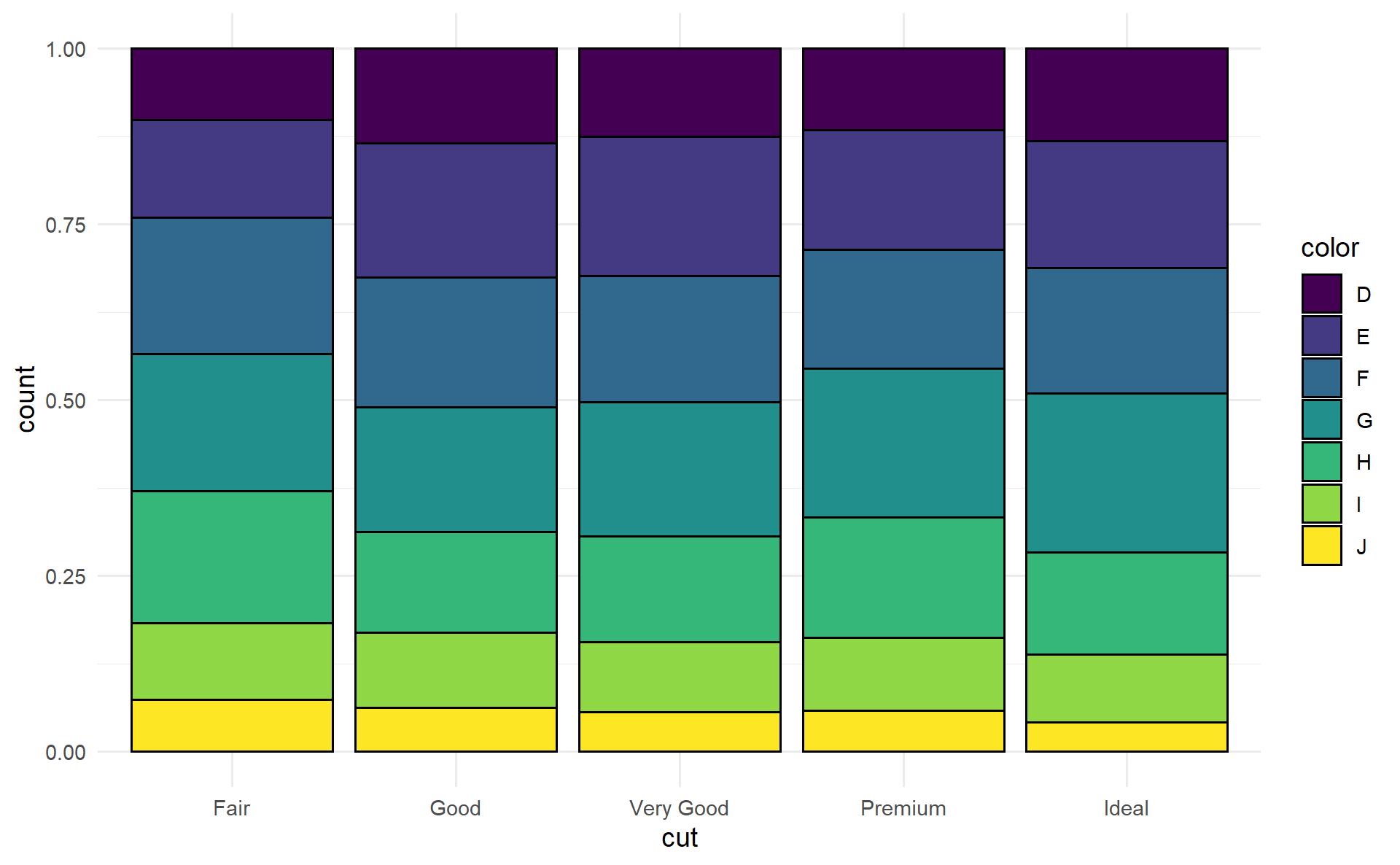 Position_fill